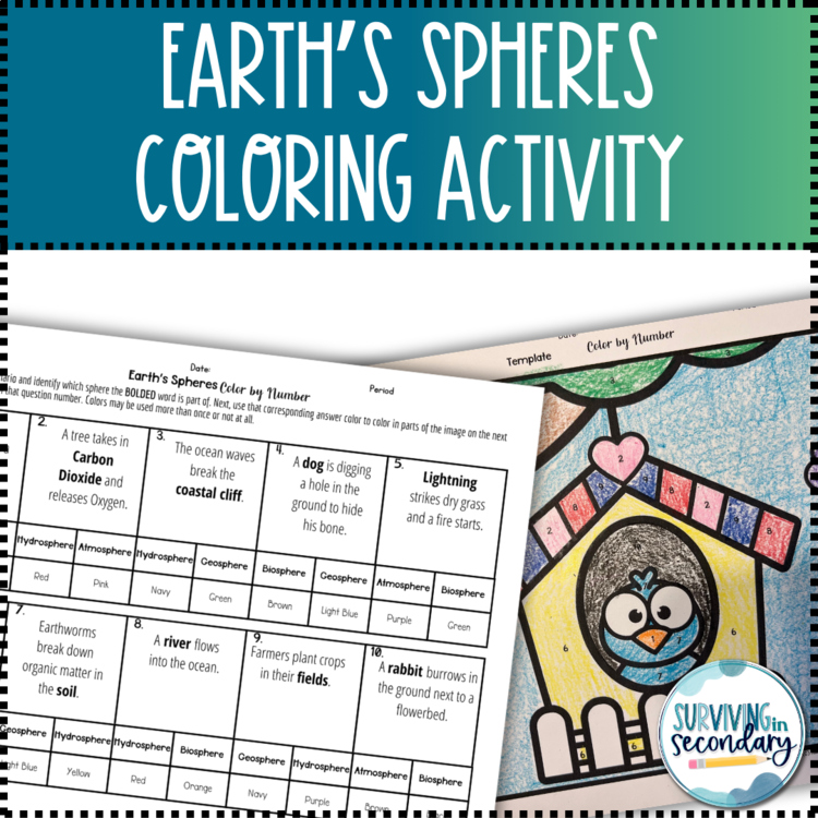 Earth's Spheres Birdhouse Coloring Activity