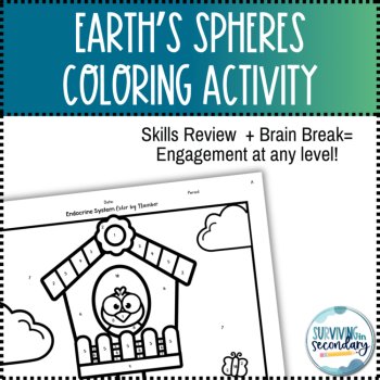 Earth's Spheres Birdhouse Coloring Activity, image 2