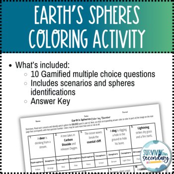 Earth's Spheres Birdhouse Coloring Activity, image 3