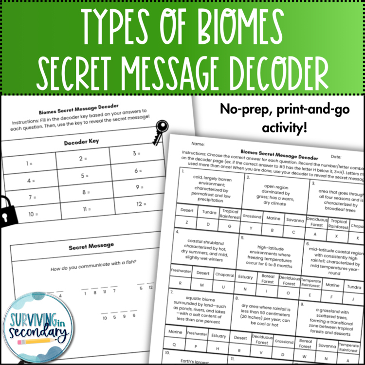 Types of Biomes Activity - Secret Message Decoder Review Game for Science