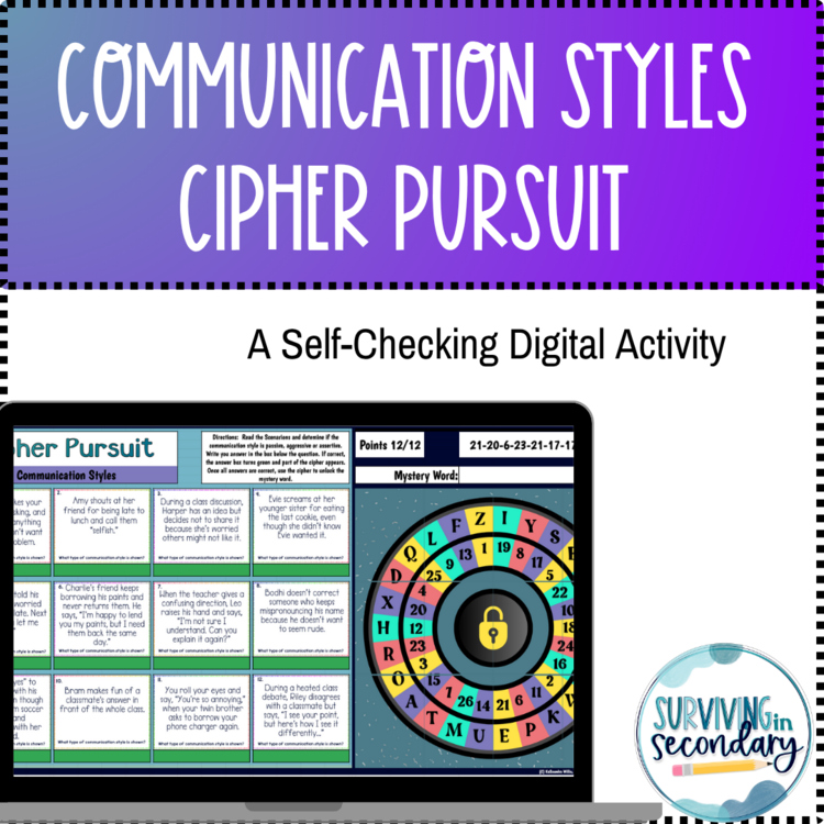 Communication Styles: Passive, Aggressive, Assertive Passage and Cipher Pursuit