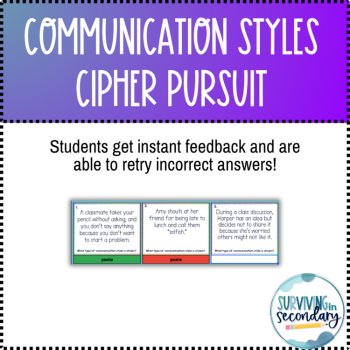 Communication Styles: Passive, Aggressive, Assertive Passage and Cipher Pursuit, image 3