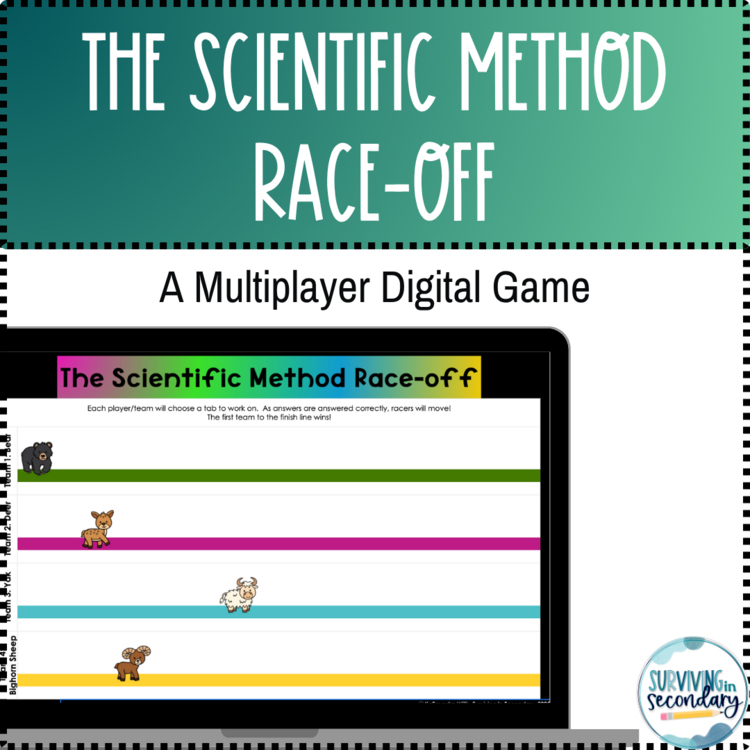 The Scientific Method Race-Off | A Multiplayer Self-Checking Digital Game