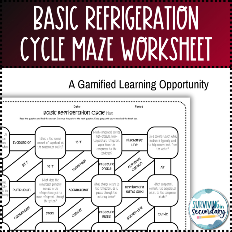 Basic Refrigerations Cycle Maze Worksheet