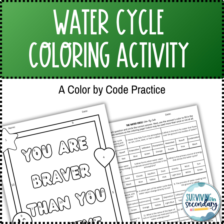 The Water Cycle Coloring Activity