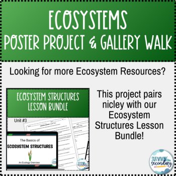 Ecosystems Poster Project and Gallery Walk - Environmental Science Lesson, image 3