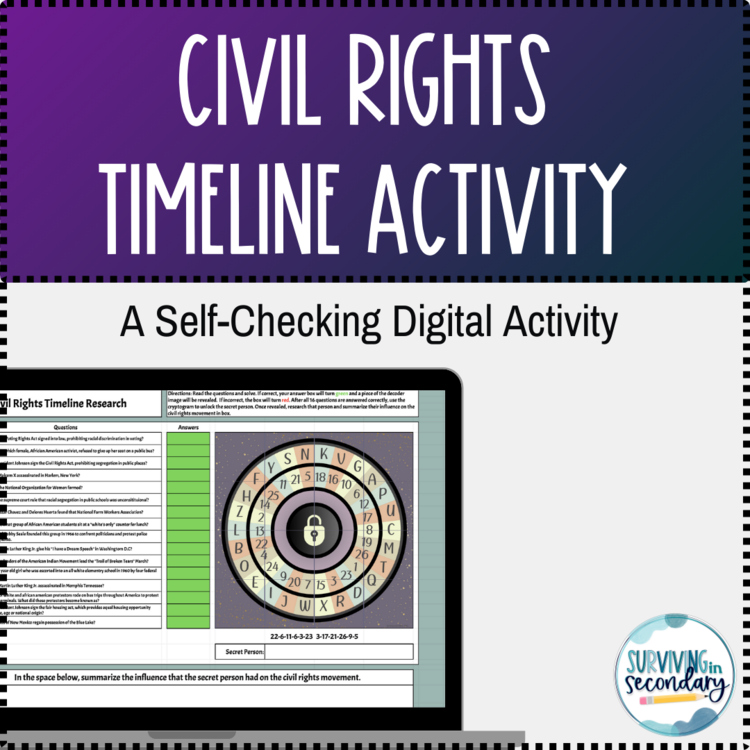 Civil Rights Timeline Research Cipher Pursuit Digital Activity