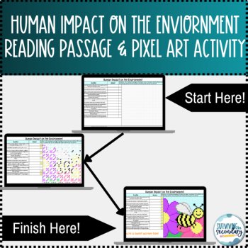 Human Impact on the Environment Reading Passage and Digital Resource Activity, image 3