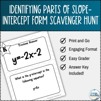 Identifying Parts of Slope-Intercept Form Scavenger Hunt, image 2