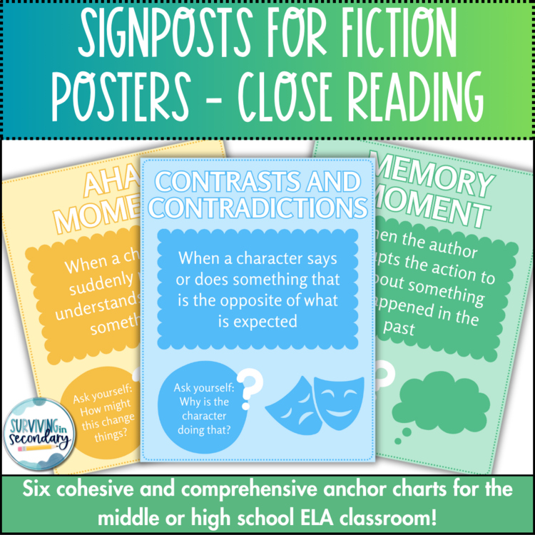 Signposts for Fiction Close Reading Posters - Decor for Middle & High School ELA