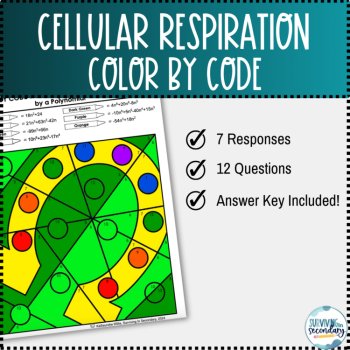 Multiplying Monomials by Polynomials St. Patrick's Day Coloring Activity, image 3