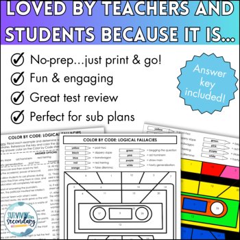 Logical Fallacies Color by Code - No-Prep Activity for ELA, Debate, and more!, image 4