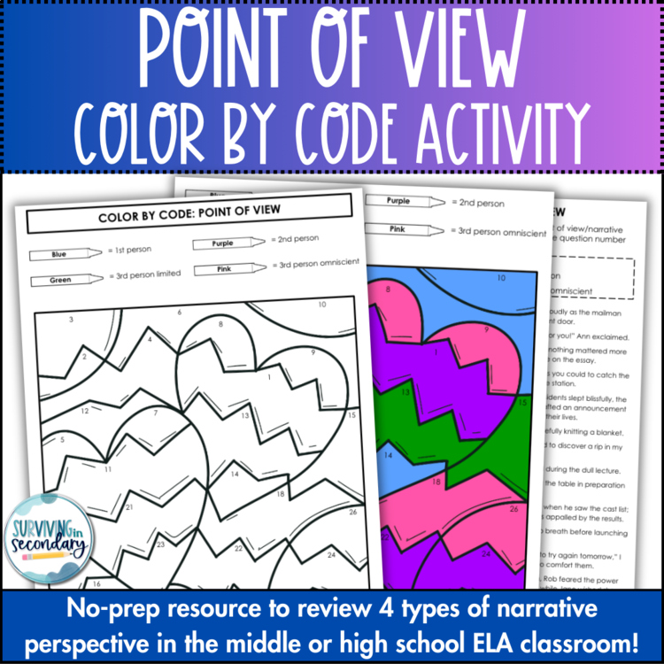 Point of View Color by Code - No-Prep Narrative Perspective Activity for ELA
