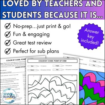 Point of View Color by Code - No-Prep Narrative Perspective Activity for ELA, image 4