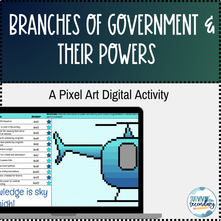 United States Branches of Government and their Powers Digital Activity