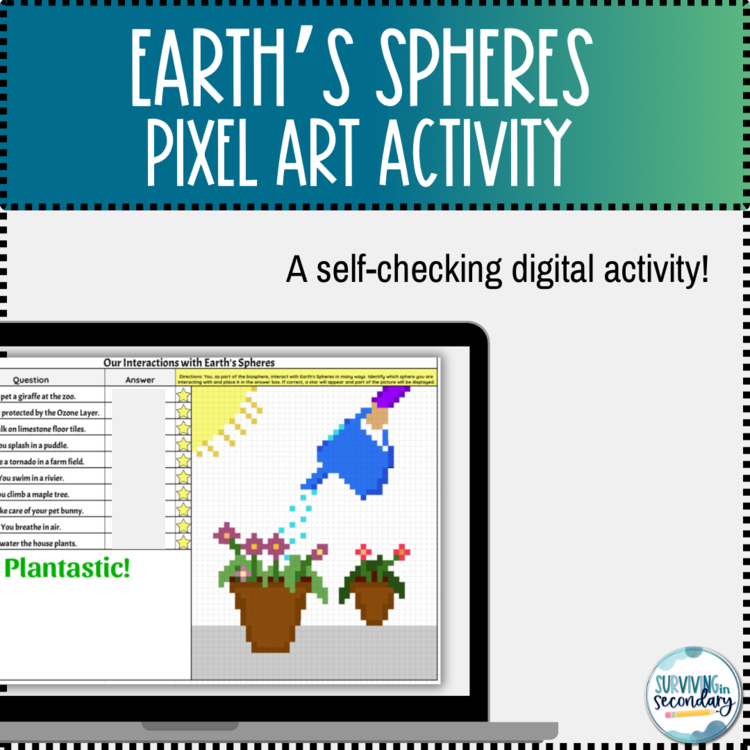Earth’s Spheres Digital Resource Pixel Art