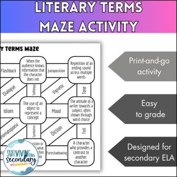 Literary Devices BUNDLE - No-Prep Review Activities for Secondary ELA Test Prep, image 2