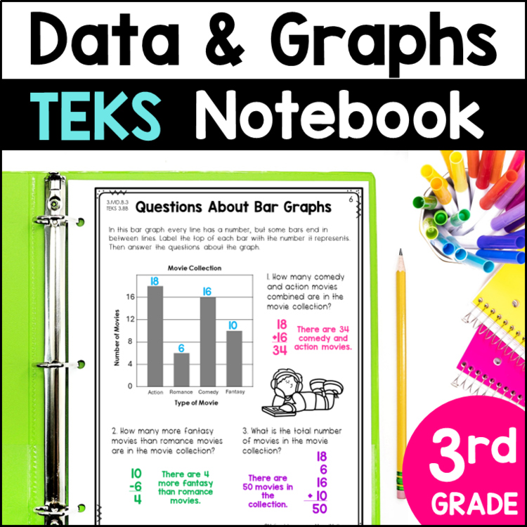 3rd Grade Data & Graphing Interactive Notebook - TEKS 3.8A, TEKS 3.8B