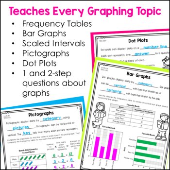 3rd Grade Data & Graphing Interactive Notebook - TEKS 3.8A, TEKS 3.8B, image 3