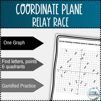 Coordinate Plane Relay Race Practice and Review Activity, image 2
