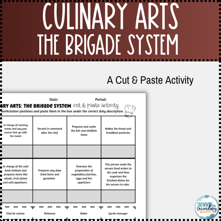 Culinary Arts Brigade System Cut & Paste Activity