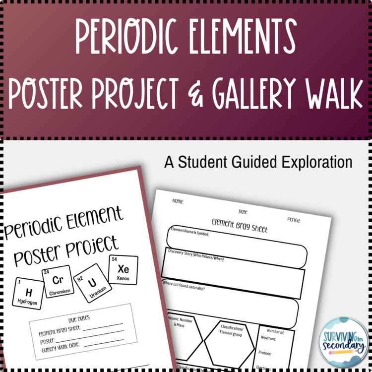 Periodic Table Element Project - Poster Project and Gallery Walk