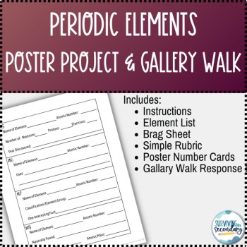 Periodic Table Element Project - Poster Project and Gallery Walk, image 2