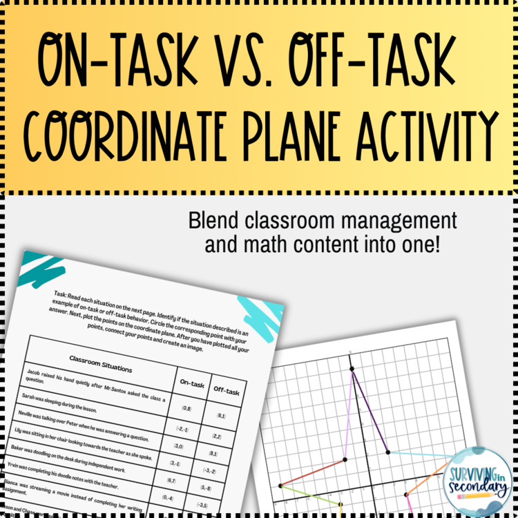 On-Task Behaviors Coordinate Plane Activity