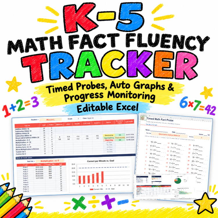 K-5 Math Fact Fluency Tracker | Timed Probes, Auto Graphs & Progress Monitoring