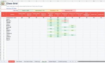 K-5 Math Fact Fluency Tracker | Timed Probes, Auto Graphs & Progress Monitoring, image 2