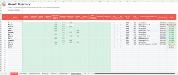 K-5 Math Fact Fluency Tracker | Timed Probes, Auto Graphs & Progress Monitoring, image 3