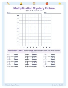 Multiplication Mosaic Games Mega Pack | 100 Math Worksheets Times Tables | 1-10, image 3