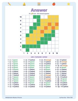 Multiplication Mosaic Games Mega Pack | 100 Math Worksheets Times Tables | 1-10, image 4