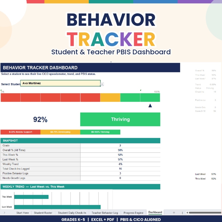 K-5 PBIS Behavior Tracker | CICO Student Check-In + Teacher Log + Progress Dashb