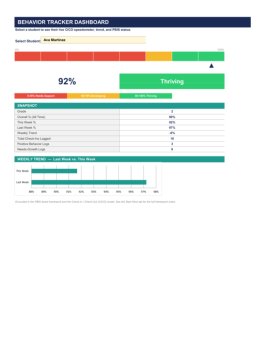 K-5 PBIS Behavior Tracker | CICO Student Check-In + Teacher Log + Progress Dashb, image 4