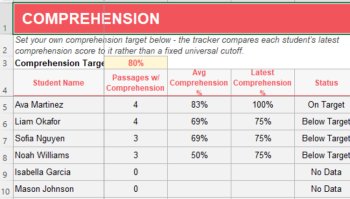 K-2 Decodable Passage Progress Tracker Phonics, Fluency & Comprehension  Excel, image 4