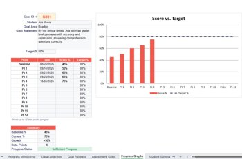 IEP Goal Progress Monitoring Tracker K–12 Baseline Data Collection & Automation, image 2