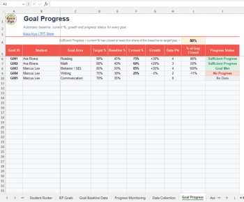 IEP Goal Progress Monitoring Tracker K–12 Baseline Data Collection & Automation, image 4