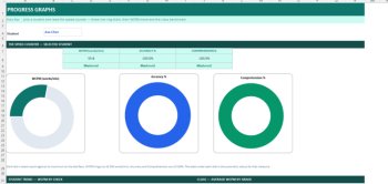 Reading Fluency Progress Tracker K-2 | WCPM, Accuracy & Comprehension | Editable, image 4
