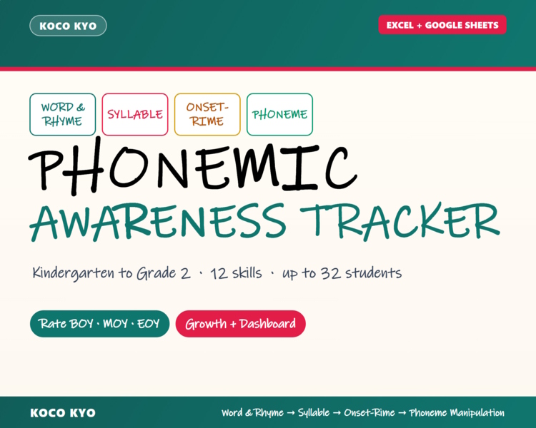 Phonemic Awareness Progress Tracker K–2 | 12 Skills | BOY MOY EOY | Excel