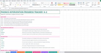 Phonics Intervention Progress Tracker K–2 | Excel + PDF, image 2