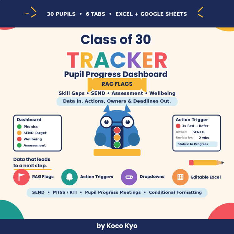 Class of 30 Data Tracker | Phonics, SEND, Assessment & Wellbeing | RAG Dashboard