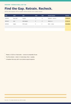 Class of 30 Data Tracker | Phonics, SEND, Assessment & Wellbeing | RAG Dashboard, image 3