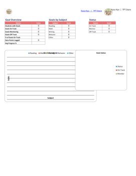 IEP Goal Tracker | 12-Ready K-2 Goal Bank, Baseline-to-Target Progress & Auto St, image 4