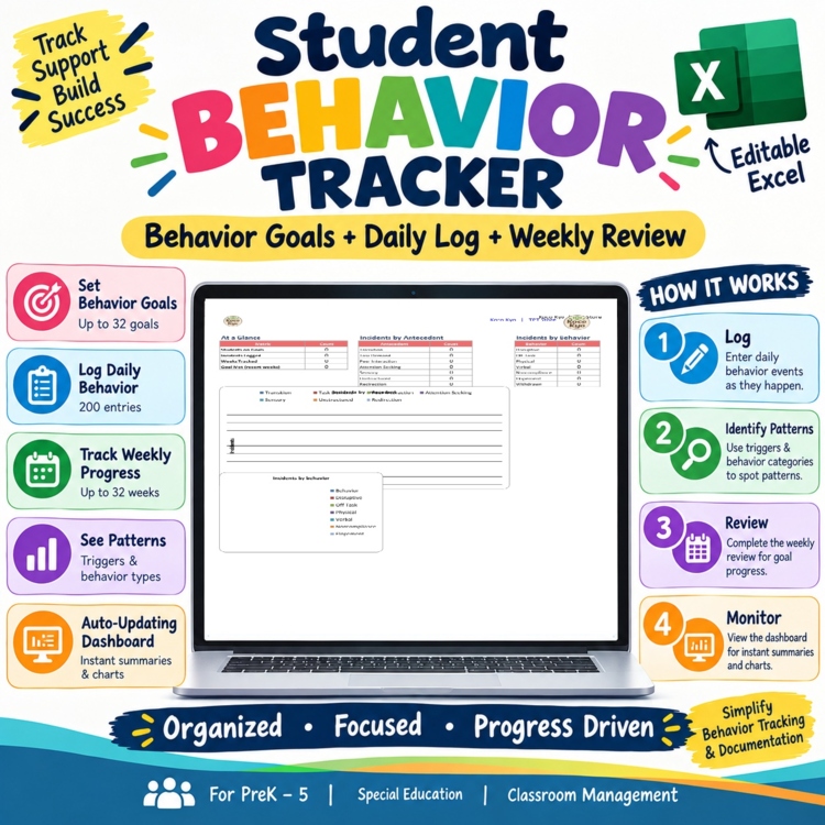 Student Behavior Tracker | Behavior Goals, Daily Log & Weekly Review | Editable
