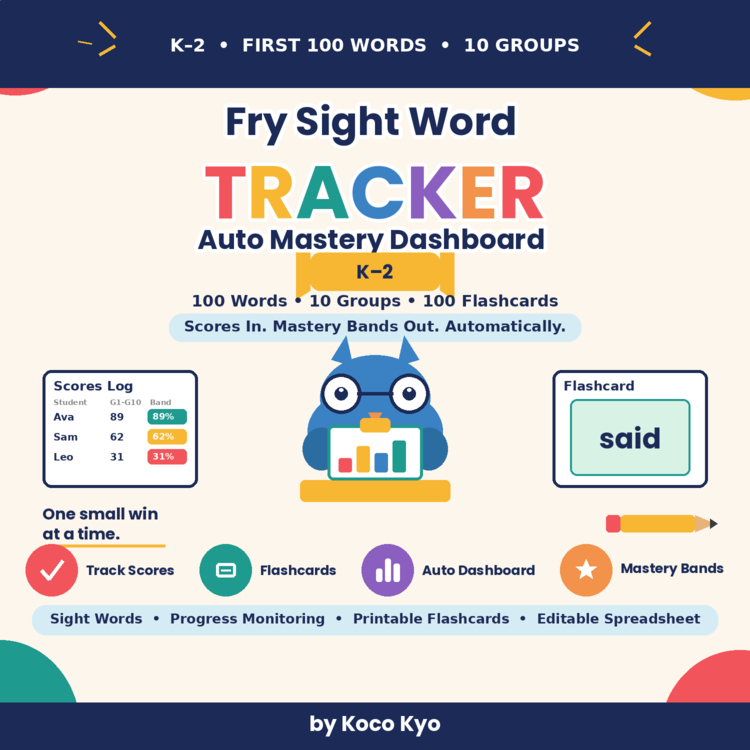 Fry Sight Word Tracker | First 100 Words, 10 Groups, Printable Flashcards & Auto