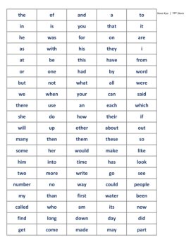 Fry Sight Word Tracker | First 100 Words, 10 Groups, Printable Flashcards & Auto, image 4