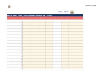 Reading & Literacy Tracker | Phonics, Fluency & Comprehension | Editable Excel, image 4