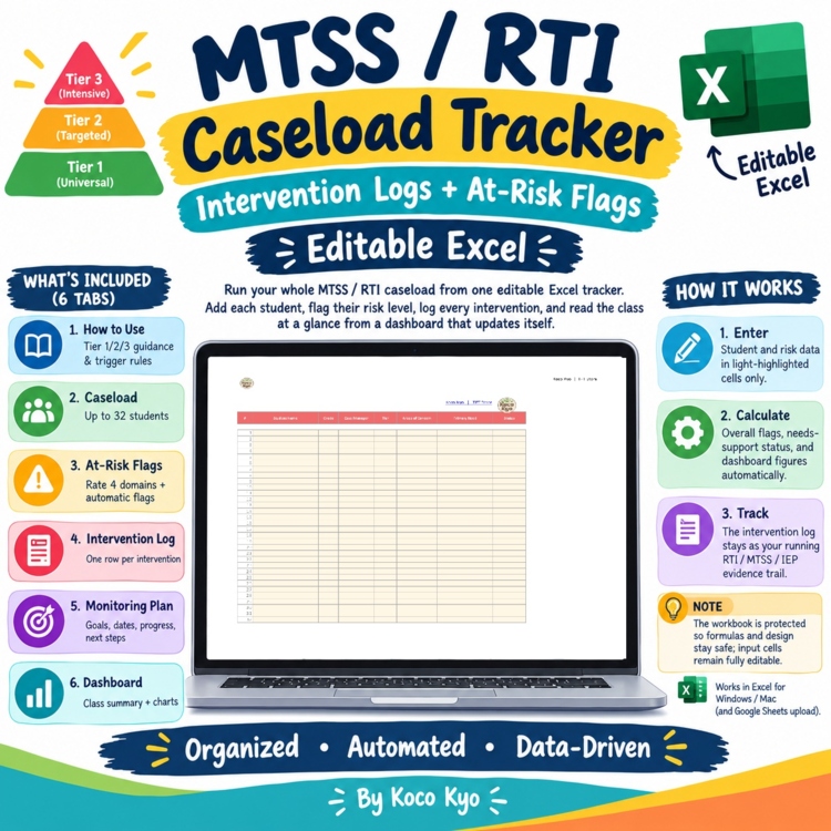 MTSS / RTI Caseload Tracker | Intervention Logs + At-Risk Flags | Editable Excel