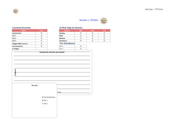 MTSS / RTI Caseload Tracker | Intervention Logs + At-Risk Flags | Editable Excel, image 4